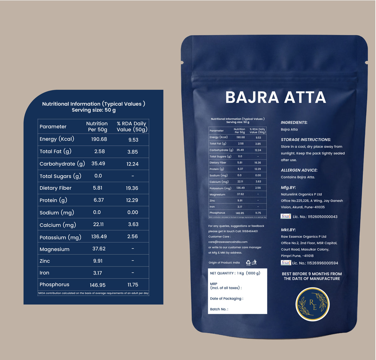 Bajra Atta