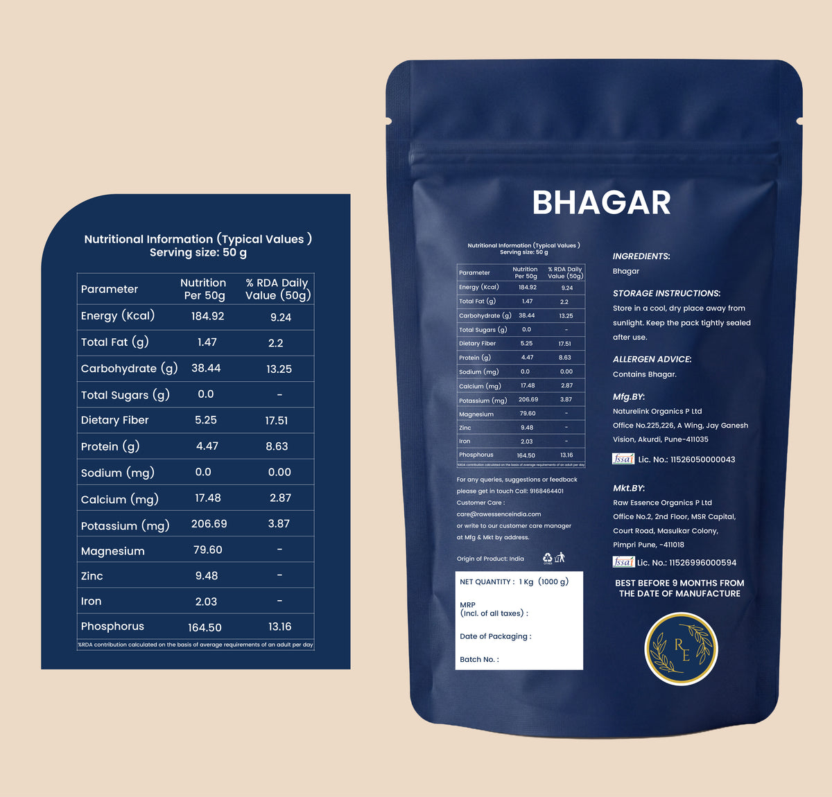 Bhagar / Varai