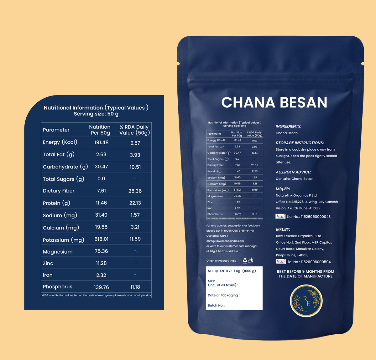 Chana Besan