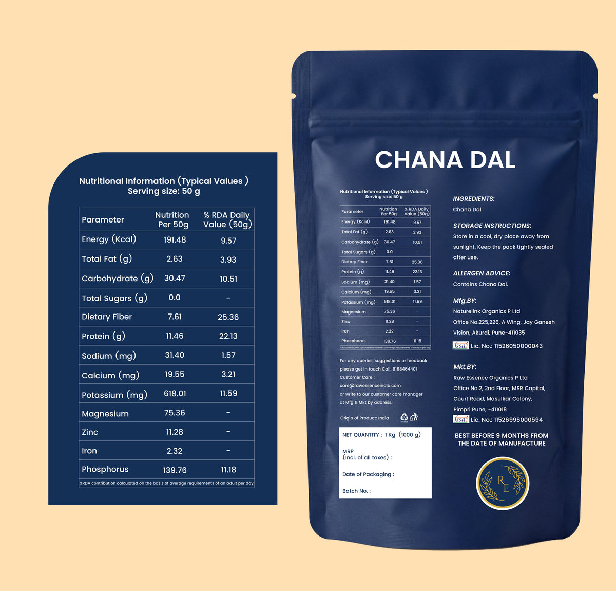 Chana Dal