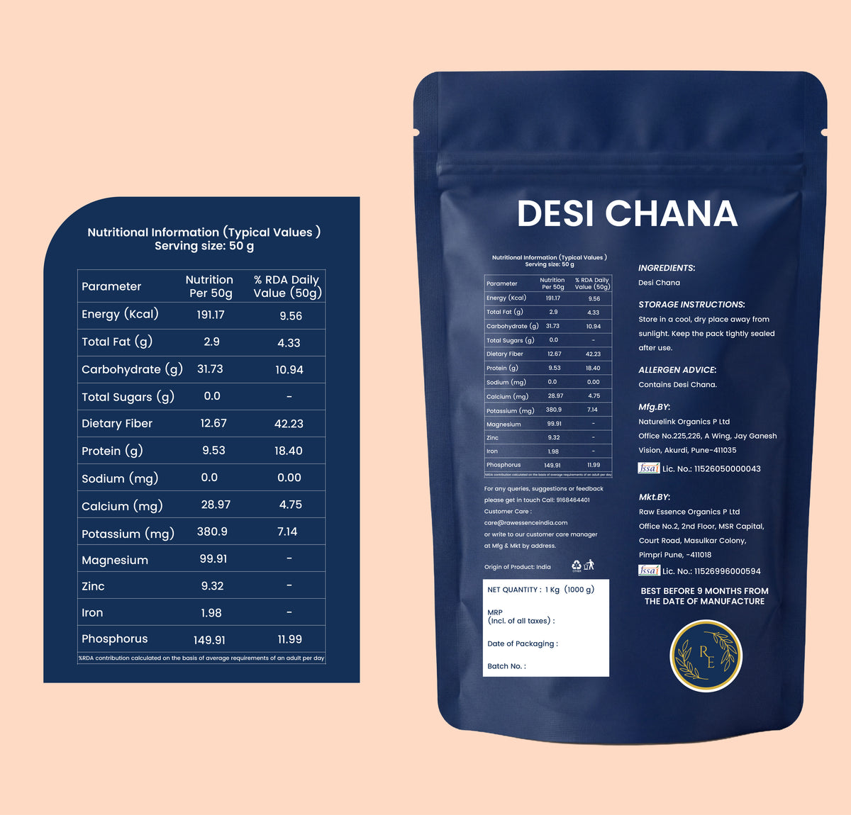 Desi Chana