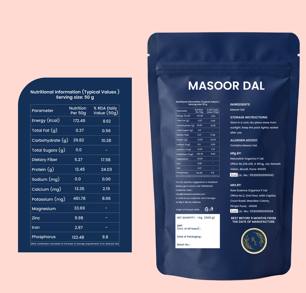 Masoor Dal