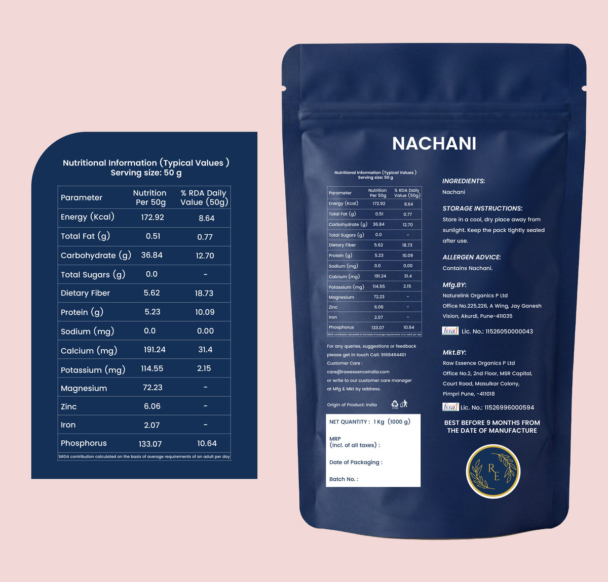 Nachni/Finger-Millet
