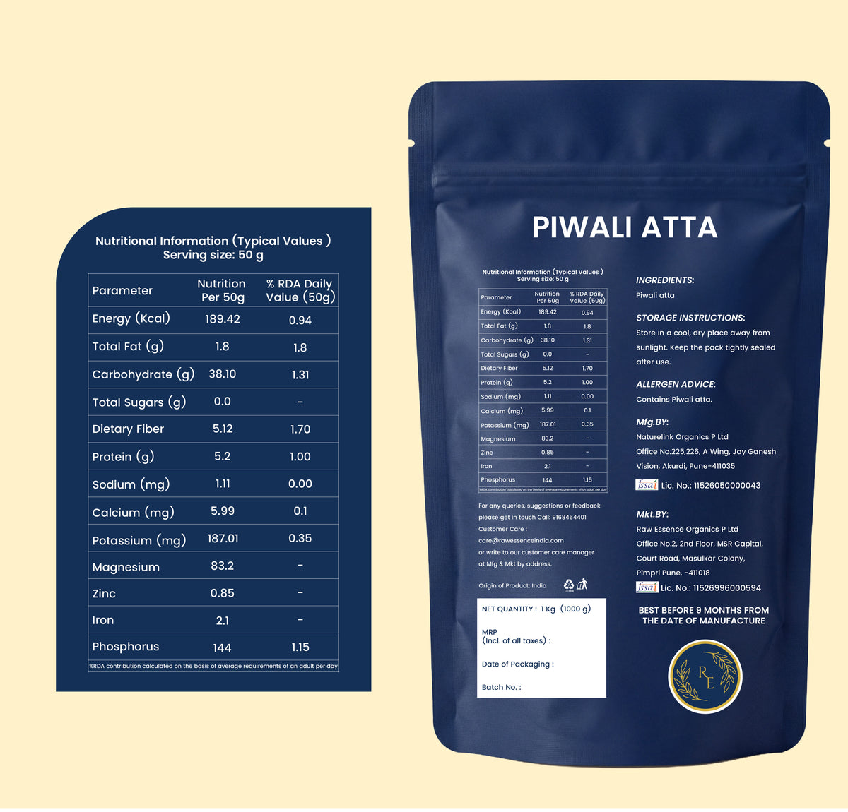 Piwali Atta